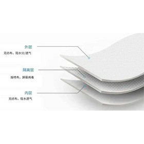 佛山到南通熔噴布風(fēng)機(jī)生產(chǎn)廠商哪好